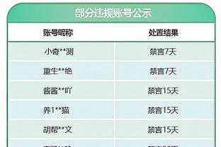 富尼耶：活塞是一支很有激情的球队 蒙蒂是一位很棒的老师